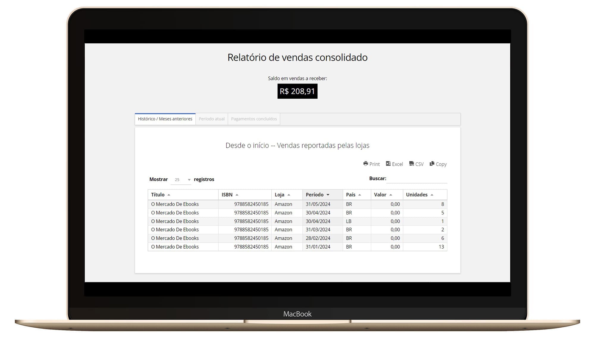 Hotpage Simplíssimo - Relatórios de Venda